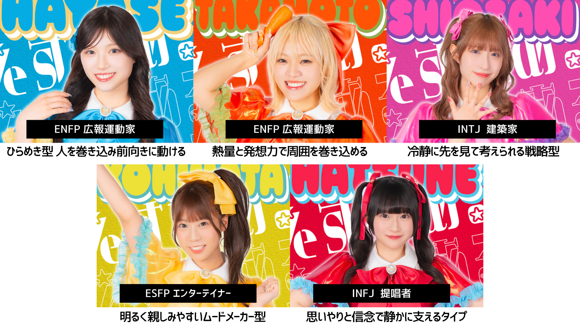えすれある5人のMBTIタイプ